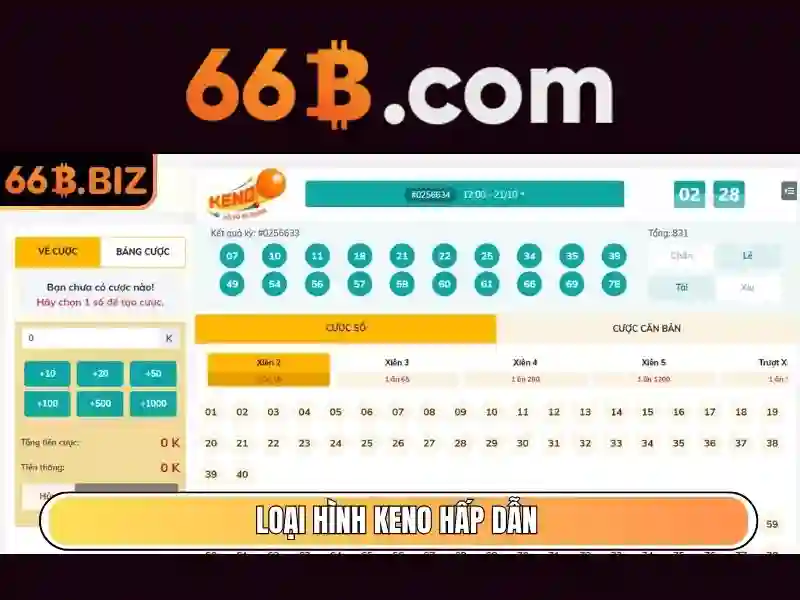 Kích thước và quá trình huấn luyện