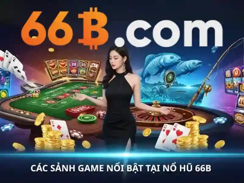Cấp độ và tham vọng của 66b