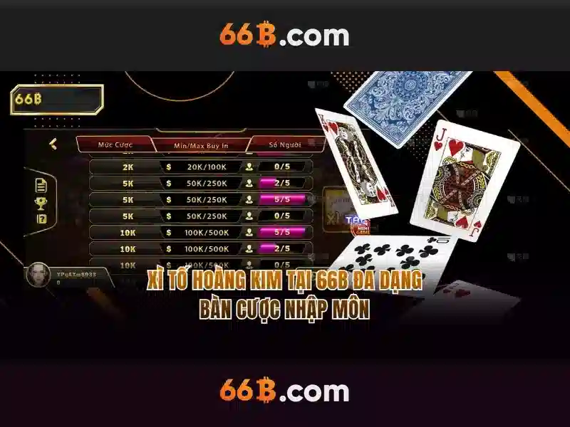Bảng so sánh 5x5 RTP và mã hóa