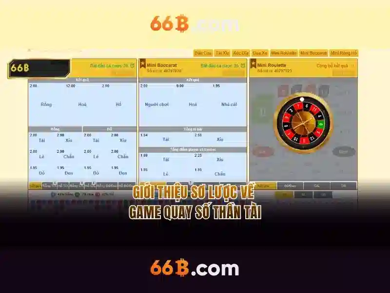 Đặc điểm nổi bật của 66b