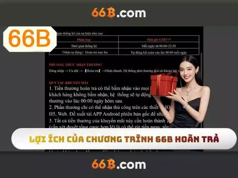 An toàn, đạo đức và quản trị dữ liệu cho 66B