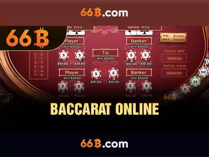 Tương lai của 66B và tác động tới xã hội