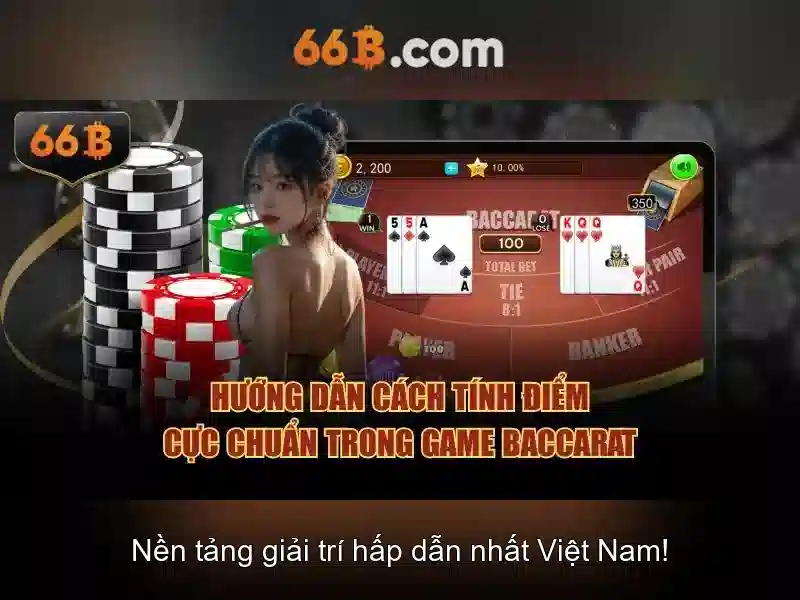 66b: Khai phá một mô hình ngôn ngữ lớn