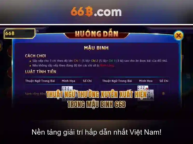 66B là gì và tại sao quan trọng trong AI