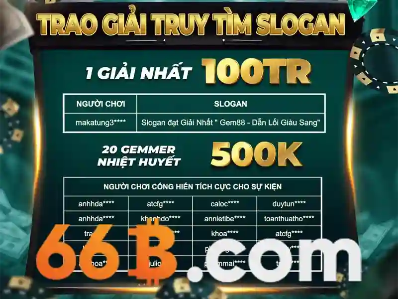 Khái niệm về 66B